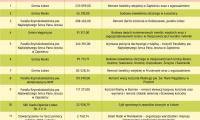 katalog-s33.jpg