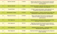 katalog-s34.jpg