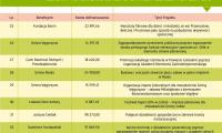 katalog-s35.jpg
